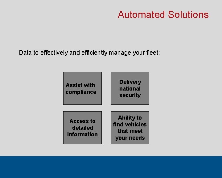 Automated Solutions Data to effectively and efficiently manage your fleet: Assist with compliance Access