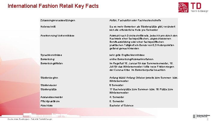 International Fashion Retail Key Facts Zulassungsvoraussetzungen Abitur, Fachabitur oder Fachhochschulreife Notenschnitt Da es mehr