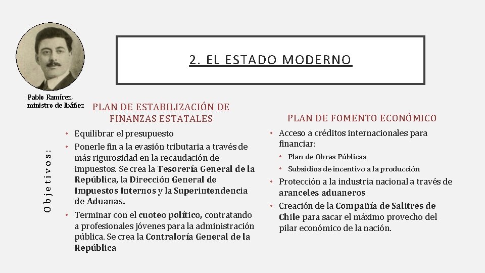 2. EL ESTADO MODERNO Objetivos: Pablo Ramírez, ministro de Ibáñez PLAN DE ESTABILIZACIÓN DE