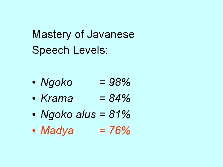 Mastery of Javanese Speech Levels: • • Ngoko = 98% Krama = 84% Ngoko