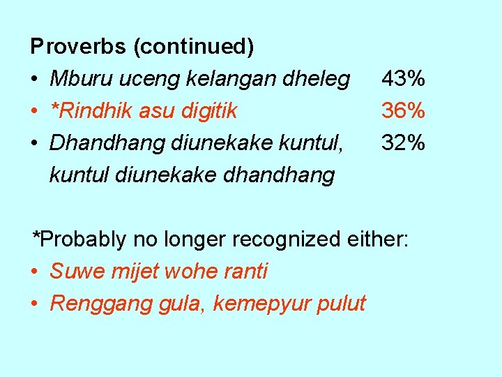 Proverbs (continued) • Mburu uceng kelangan dheleg • *Rindhik asu digitik • Dhandhang diunekake