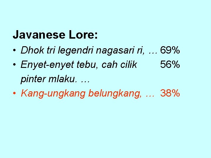 Javanese Lore: • Dhok tri legendri nagasari ri, … 69% • Enyet-enyet tebu, cah