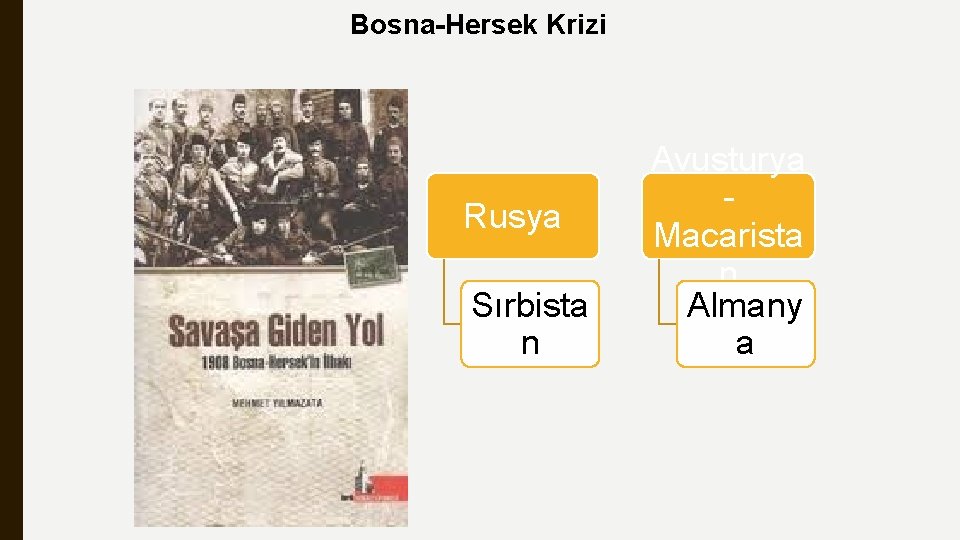 Bosna-Hersek Krizi Rusya Sırbista n Avusturya Macarista n Almany a 