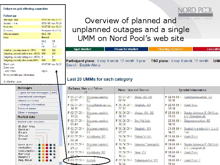 Overview of planned and unplanned outages and a single UMM on Nord Pool’s web Overview of planned and unplanned outages and a single UMM on Nord Pool’s web
