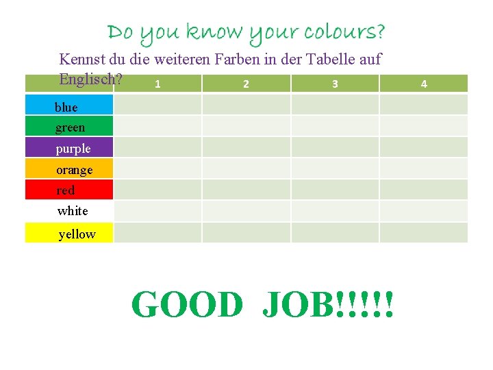 Kennst du die weiteren Farben in der Tabelle auf Englisch? 1 2 3 blue