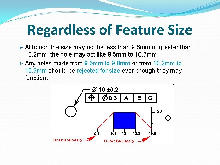 Regardless of Feature Size Ø Although the size may not be less than 9.