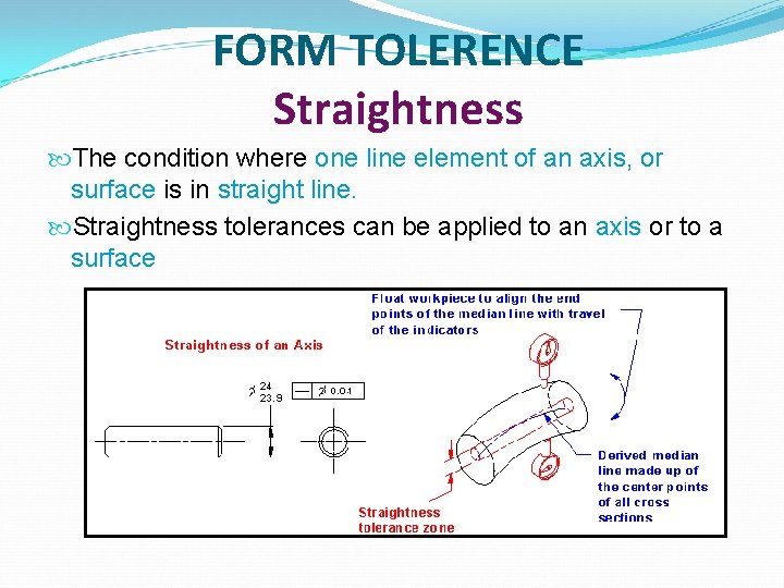 FORM TOLERENCE Straightness The condition where one line element of an axis, or surface