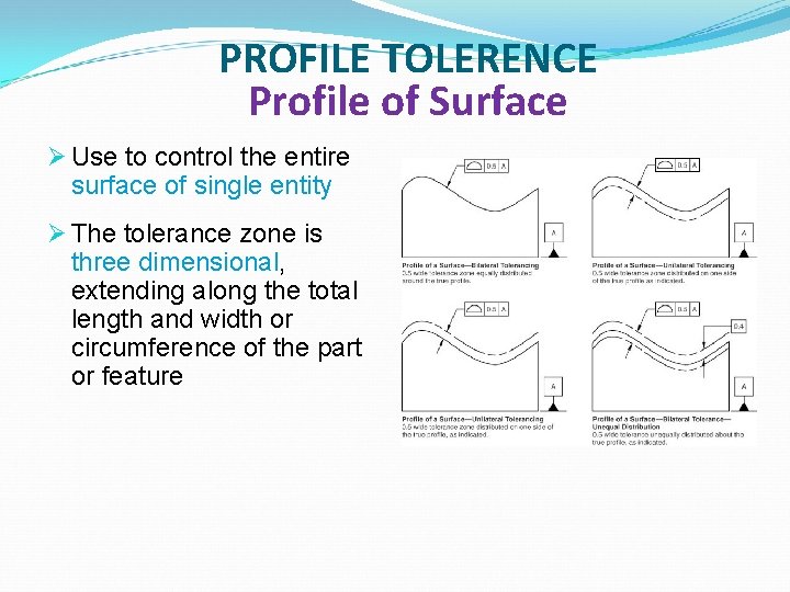 PROFILE TOLERENCE Profile of Surface Ø Use to control the entire surface of single