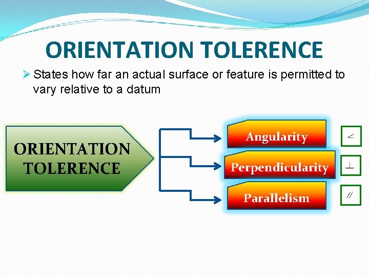 ORIENTATION TOLERENCE Ø States how far an actual surface or feature is permitted to