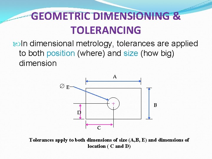 GEOMETRIC DIMENSIONING & TOLERANCING In dimensional metrology, tolerances are applied to both position (where)