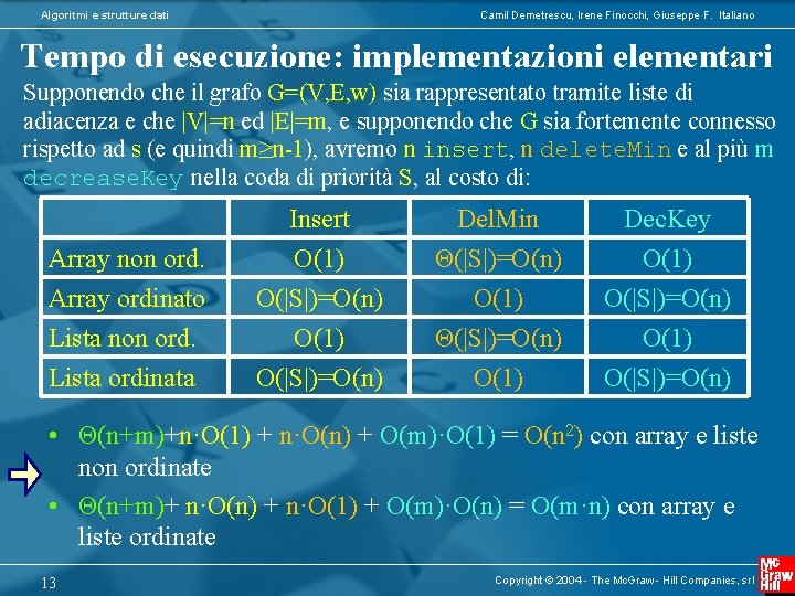 Algoritmi e strutture dati Camil Demetrescu, Irene Finocchi, Giuseppe F. Italiano Tempo di esecuzione: