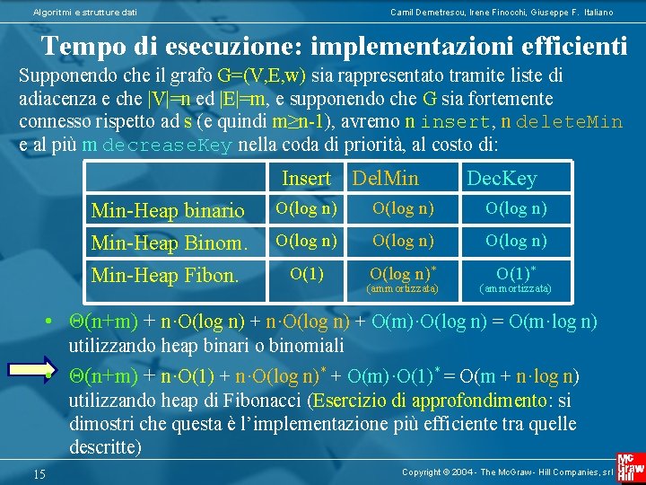 Algoritmi e strutture dati Camil Demetrescu, Irene Finocchi, Giuseppe F. Italiano Tempo di esecuzione: