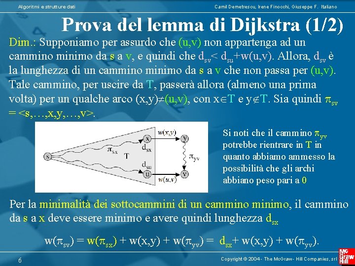 Algoritmi e strutture dati Camil Demetrescu, Irene Finocchi, Giuseppe F. Italiano Prova del lemma