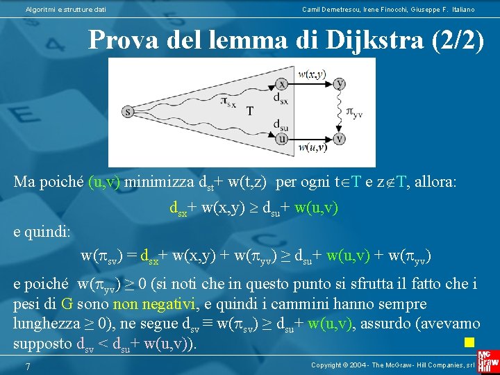 Algoritmi e strutture dati Camil Demetrescu, Irene Finocchi, Giuseppe F. Italiano Prova del lemma