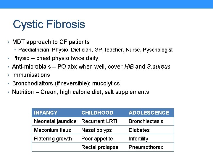 Cystic Fibrosis • MDT approach to CF patients • Paediatrician, Physio, Dietician, GP, teacher,