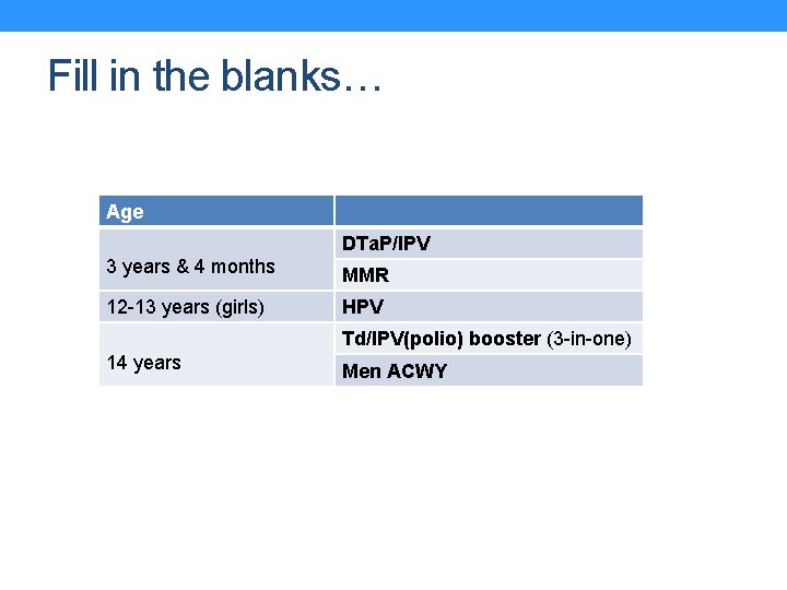 Fill in the blanks… Age DTa. P/IPV 3 years & 4 months MMR 12
