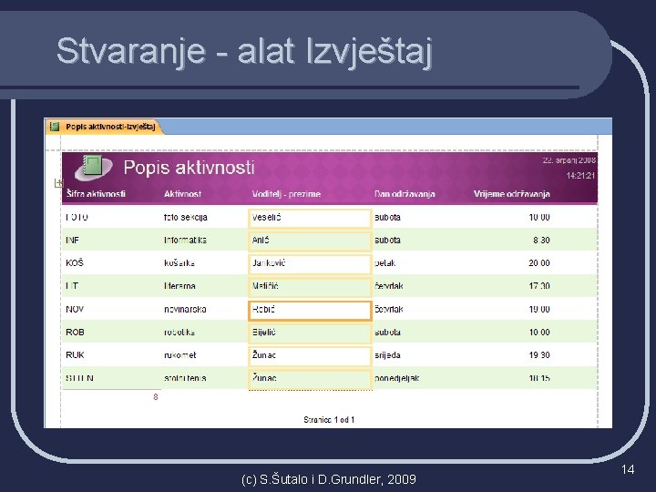 Stvaranje - alat Izvještaj (c) S. Šutalo i D. Grundler, 2009 14 