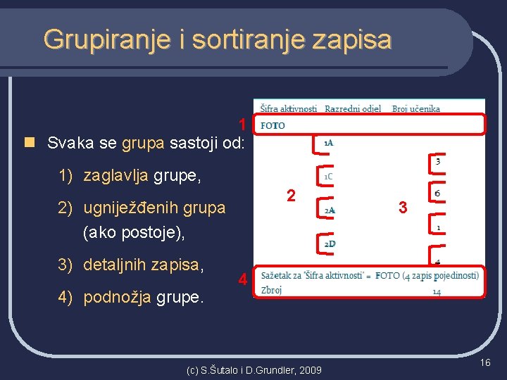 Grupiranje i sortiranje zapisa 1 n Svaka se grupa sastoji od: 1) zaglavlja grupe,