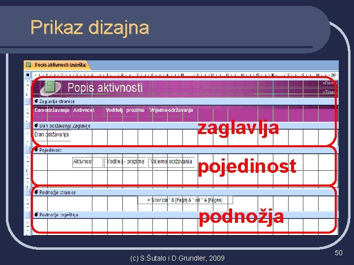 Prikaz dizajna zaglavlja pojedinost podnožja (c) S. Šutalo i D. Grundler, 2009 50 