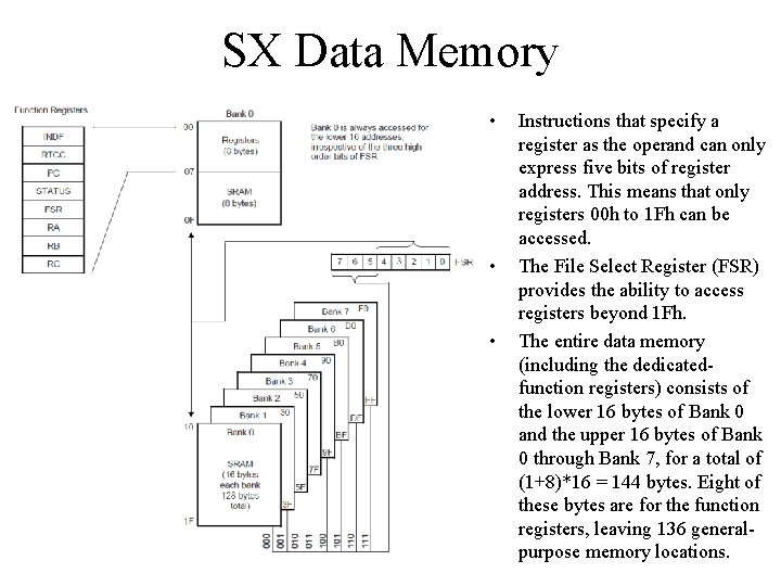SX Data Memory • • • Instructions that specify a register as the operand