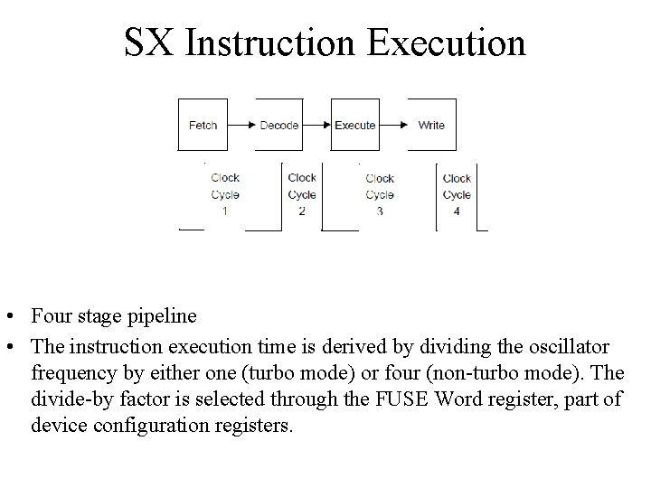 SX Instruction Execution • Four stage pipeline • The instruction execution time is derived