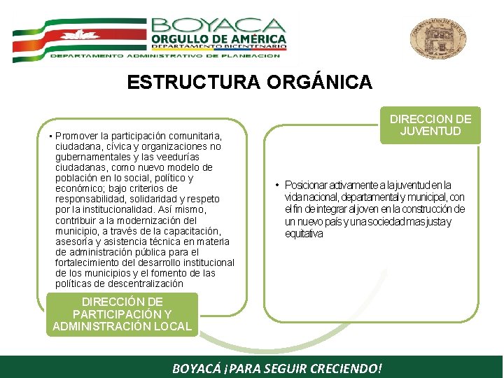 ESTRUCTURA ORGÁNICA • Promover la participación comunitaria, ciudadana, cívica y organizaciones no gubernamentales y