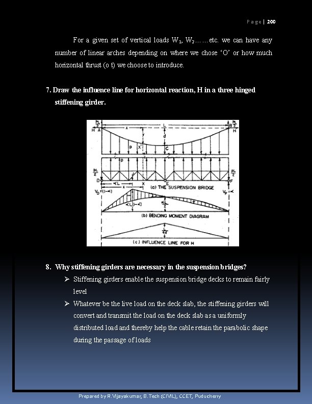 P a g e | 200 For a given set of vertical loads W P a g e | 200 For a given set of vertical loads W