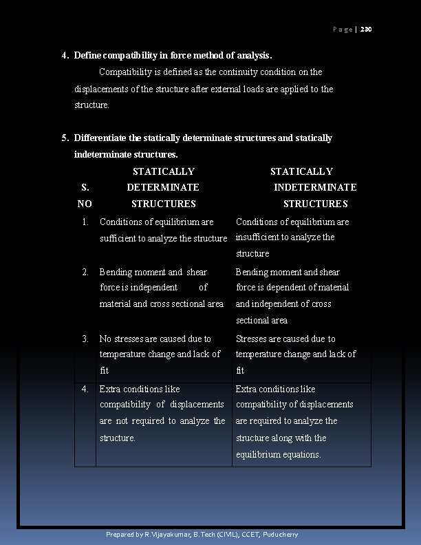 P a g e | 230 4. Define compatibility in force method of analysis. P a g e | 230 4. Define compatibility in force method of analysis.