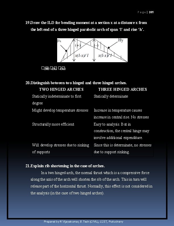 P a g e | 205 19. Draw the ILD for bending moment at P a g e | 205 19. Draw the ILD for bending moment at