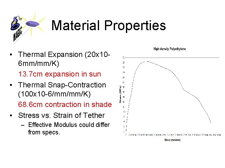 Material Properties • Thermal Expansion (20 x 106 mm/mm/K) 13. 7 cm expansion in
