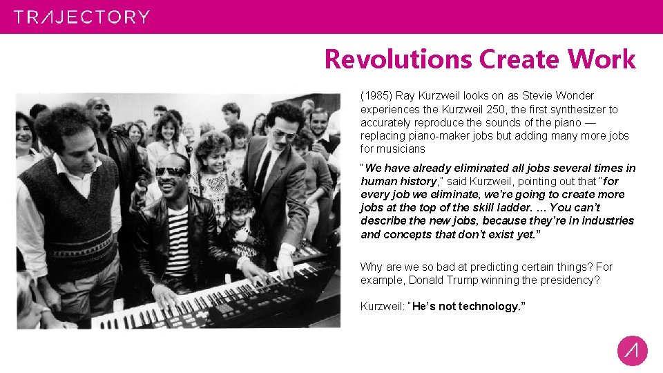 Revolutions Create Work (1985) Ray Kurzweil looks on as Stevie Wonder experiences the Kurzweil