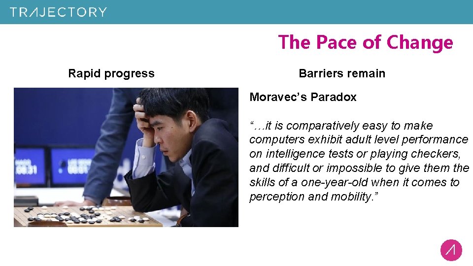 The Pace of Change Rapid progress Barriers remain Moravec’s Paradox “…it is comparatively easy