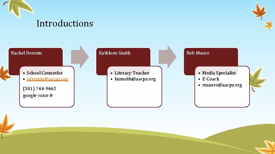 Introductions Rachel Dressin • School Counselor • rdressin@aacps. org (301) 744 -9462 google voice