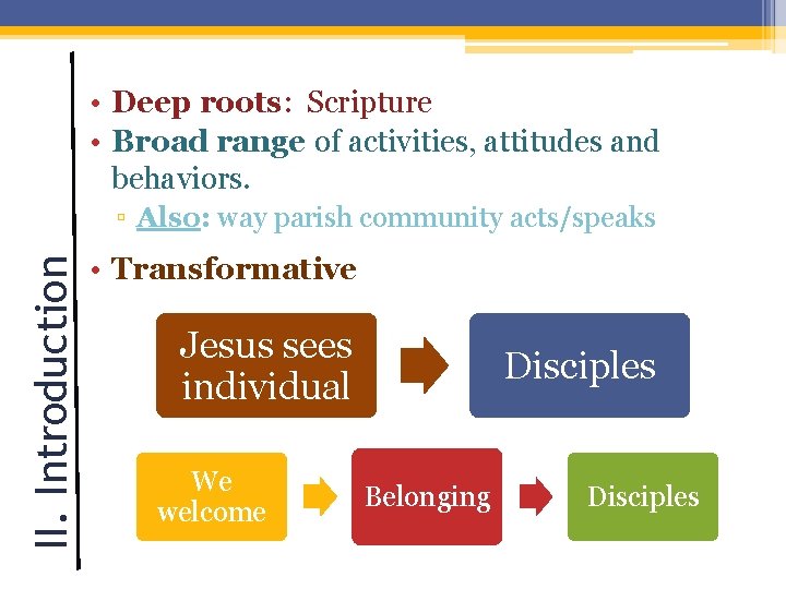 • Deep roots: Scripture • Broad range of activities, attitudes and behaviors. II. • Deep roots: Scripture • Broad range of activities, attitudes and behaviors. II.