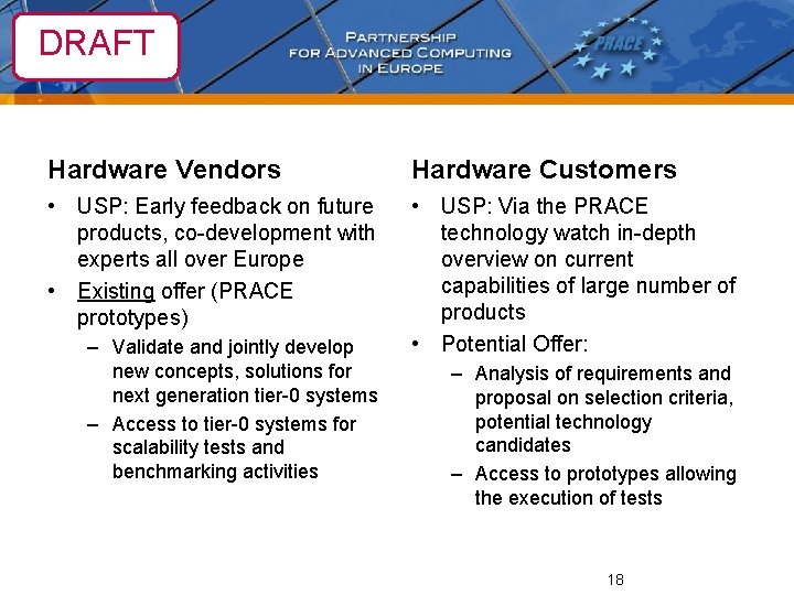 DRAFT Hardware Vendors Hardware Customers • USP: Early feedback on future products, co-development with