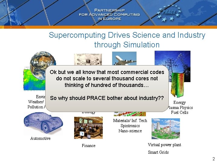 Supercomputing Drives Science and Industry through Simulation Ok but we all know that most