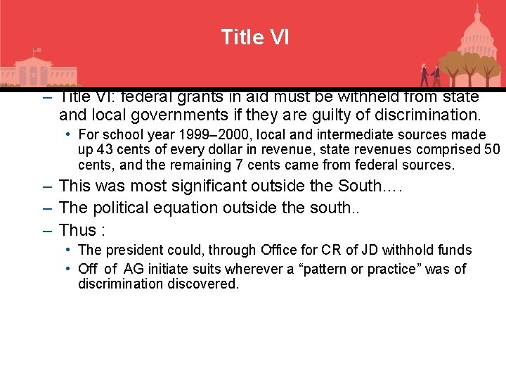 Title VI – Title VI: federal grants in aid must be withheld from state