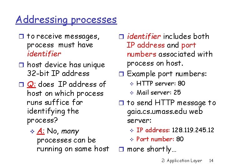 Addressing processes r to receive messages, process must have identifier r host device has