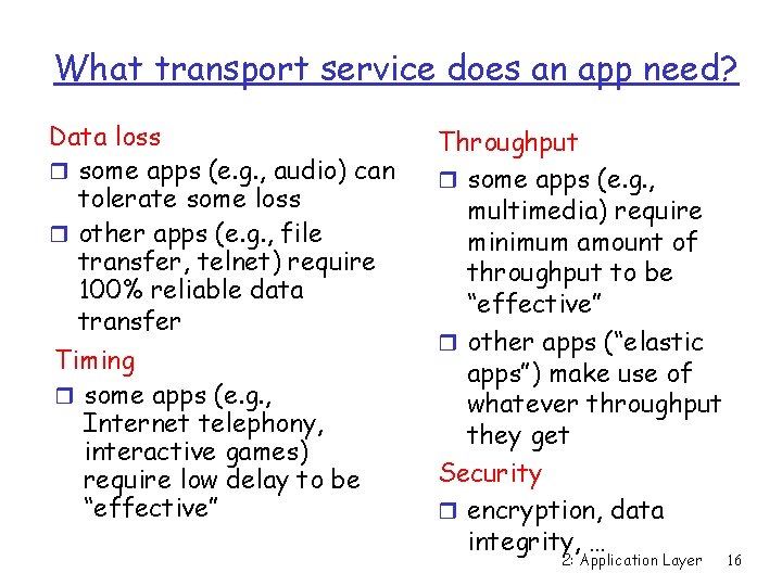 What transport service does an app need? Data loss r some apps (e. g.