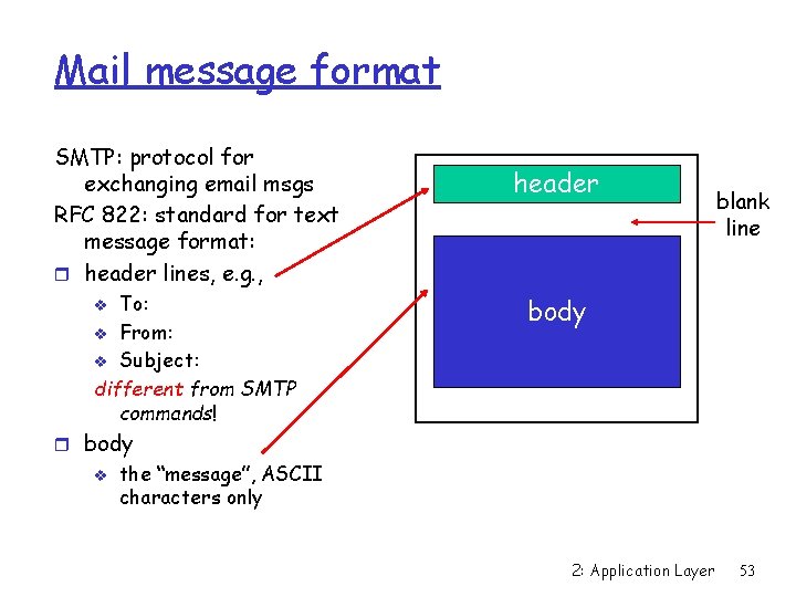 Mail message format SMTP: protocol for exchanging email msgs RFC 822: standard for text