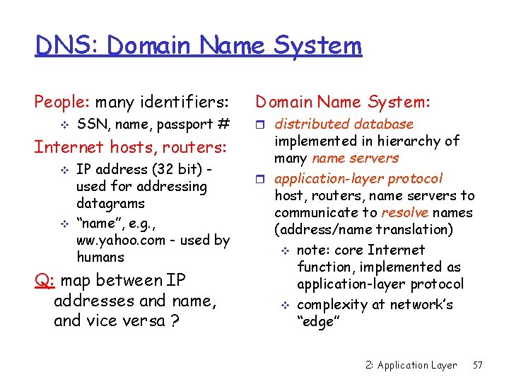 DNS: Domain Name System People: many identifiers: v SSN, name, passport # Internet hosts,