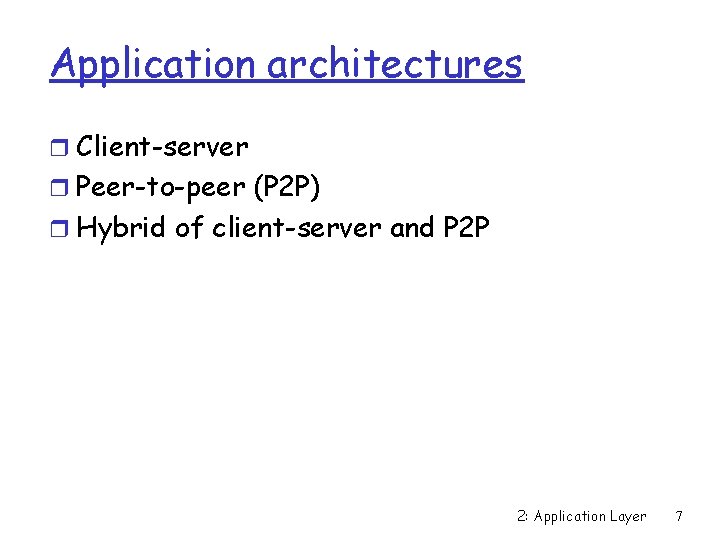 Application architectures r Client-server r Peer-to-peer (P 2 P) r Hybrid of client-server and