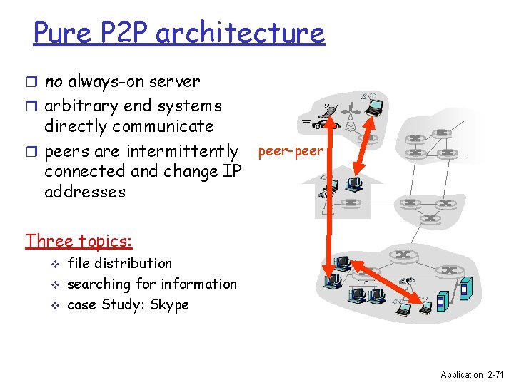 Pure P 2 P architecture r no always-on server r arbitrary end systems directly