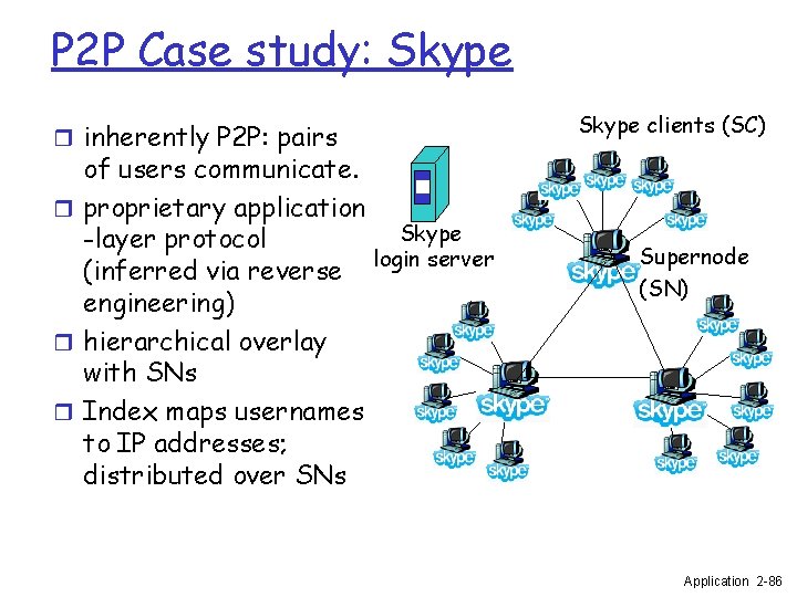 P 2 P Case study: Skype r inherently P 2 P: pairs of users