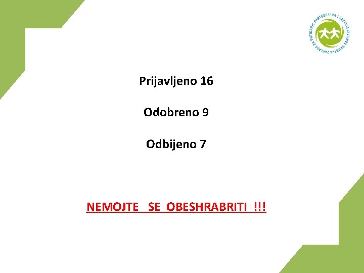 Prijavljeno 16 Odobreno 9 Odbijeno 7 NEMOJTE SE OBESHRABRITI !!! 