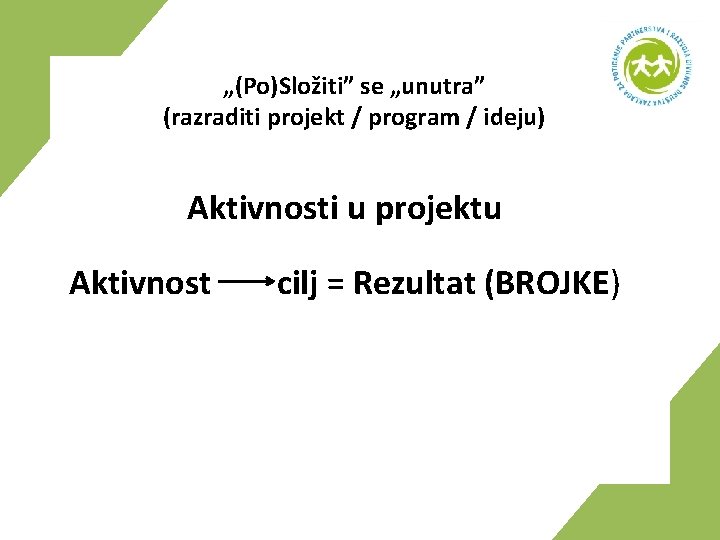 „(Po)Složiti” se „unutra” (razraditi projekt / program / ideju) Aktivnosti u projektu Aktivnost cilj