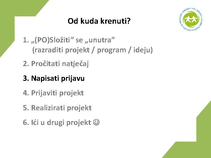 Od kuda krenuti? 1. „(PO)Složiti” se „unutra” (razraditi projekt / program / ideju) 2.