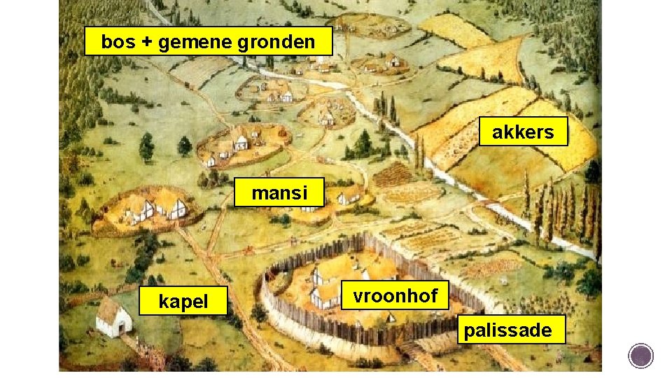 bos + gemene gronden akkers mansi kapel vroonhof palissade 