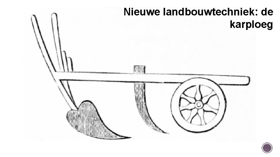 Nieuwe landbouwtechniek: de karploeg 