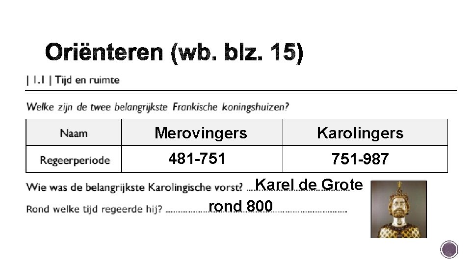 Merovingers Karolingers 481 -751 751 -987 Karel de Grote rond 800 